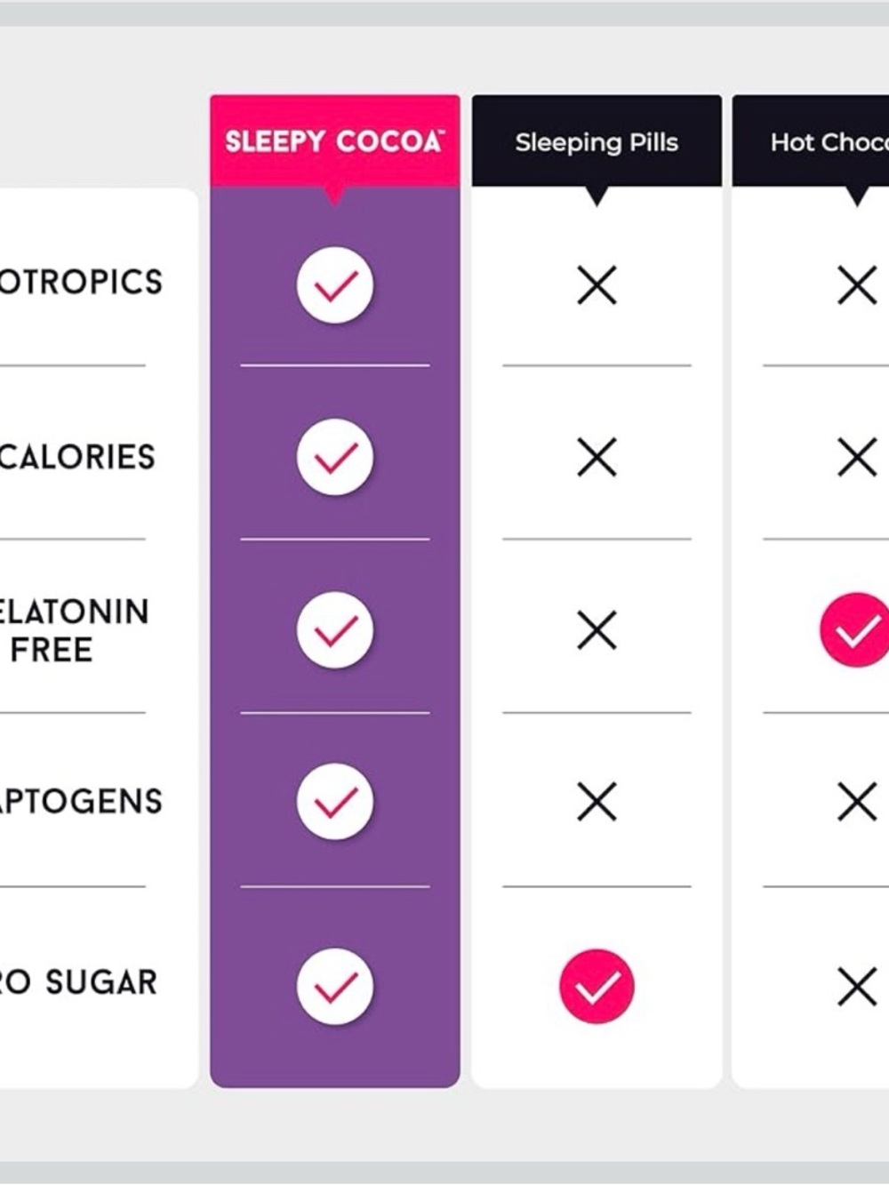 Sugar-Free Vegan Stress Relief Cocoa - Purple - Picture 4 of 7